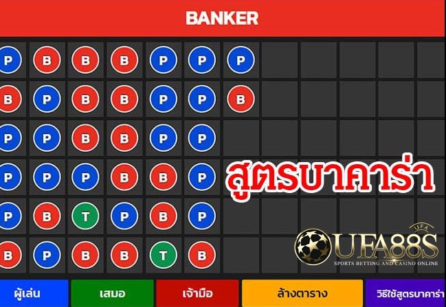 เว็บสูตรฟรีบาคาร่า